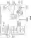Fig. 03 - System and method for controlling faults in system-on-chip