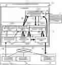 Fig. 01 - Apparatus and method for anomaly countermeasure decision, execution and evaluation