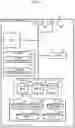 Fig. 04 - Apparatus and method for anomaly countermeasure decision, execution and evaluation