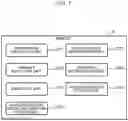 Fig. 08 - Apparatus and method for anomaly countermeasure decision, execution and evaluation