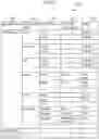 Fig. 09 - Apparatus and method for anomaly countermeasure decision, execution and evaluation