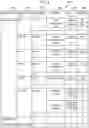 Fig. 10 - Apparatus and method for anomaly countermeasure decision, execution and evaluation