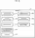 Fig. 22 - Apparatus and method for anomaly countermeasure decision, execution and evaluation