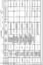 Fig. 23 - Apparatus and method for anomaly countermeasure decision, execution and evaluation