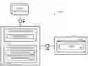 Fig. 01 - Failover system for database unavailability