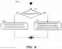 Fig. 06 - Failover system for database unavailability