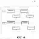 Fig. 08 - Failover system for database unavailability