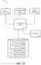 Fig. 10 - Failover system for database unavailability