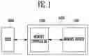 Fig. 02 - Memory system and operating method thereof