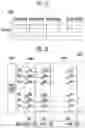 Fig. 14 - Memory system and operating method thereof