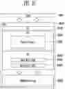 Fig. 18 - Memory system and operating method thereof