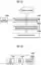 Fig. 20 - Memory system and operating method thereof