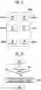 Fig. 22 - Memory system and operating method thereof
