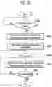 Fig. 23 - Memory system and operating method thereof