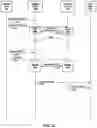 Fig. 06 - Checkpointable secure multi-party computation