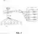 Fig. 07 - File system slicing in network attached storage for data protection