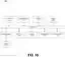 Fig. 10 - File system slicing in network attached storage for data protection