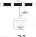 Fig. 11 - Intelligent block slicing in network attached storage for data protection