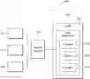 Fig. 01 - Efficient cleanup/defragmentation mechanism for expired retention locked (compliance and governance) segments in deduped cloud objects