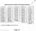 Fig. 03 - Efficient cleanup/defragmentation mechanism for expired retention locked (compliance and governance) segments in deduped cloud objects