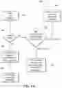 Fig. 06 - Efficient cleanup/defragmentation mechanism for expired retention locked (compliance and governance) segments in deduped cloud objects