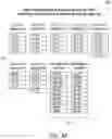 Fig. 08 - Efficient cleanup/defragmentation mechanism for expired retention locked (compliance and governance) segments in deduped cloud objects