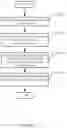 Fig. 06 - System and method for efficient garbage collection by generating deduplication pools in a backup storage system based on application types