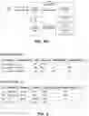 Fig. 04 - Automatic storage target recommendations using a storage classifier
