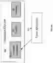 Fig. 05 - System and method for backing up highly available source databases in a hyperconverged system