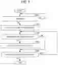 Fig. 09 - Information processing apparatus