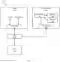 Fig. 02 - Techniques for testing semiconductor devices