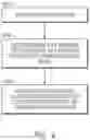 Fig. 05 - Key value store in a clustered containerized system