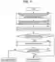 Fig. 06 - Performance information visualization apparatus, performance information visualization method, and non-transitory computer-readable storage medium