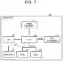 Fig. 08 - Performance information visualization apparatus, performance information visualization method, and non-transitory computer-readable storage medium