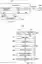 Fig. 09 - Tracking debug events from an autonomous module through a data pipeline