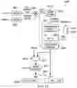 Fig. 19 - Tracking debug events from an autonomous module through a data pipeline