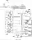 Fig. 21 - Tracking debug events from an autonomous module through a data pipeline