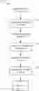 Fig. 01 - Automated mocking of computer system deployments