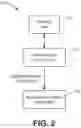 Fig. 03 - Automated mocking of computer system deployments
