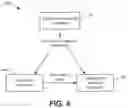 Fig. 05 - Automated mocking of computer system deployments