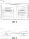 Fig. 09 - Automated mocking of computer system deployments