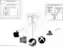 Fig. 01 - Video game testing and automation framework