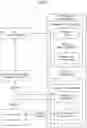 Fig. 03 - Platform agnostic library-less intelligent test automation by reverse engineering product REST API specification