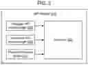 Fig. 04 - Platform agnostic library-less intelligent test automation by reverse engineering product REST API specification