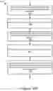 Fig. 12 - Translation lookup and garbage collection optimizations on storage system with paged translation table