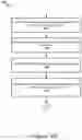 Fig. 13 - Translation lookup and garbage collection optimizations on storage system with paged translation table