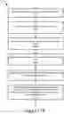 Fig. 15 - Translation lookup and garbage collection optimizations on storage system with paged translation table