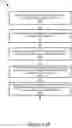 Fig. 16 - Translation lookup and garbage collection optimizations on storage system with paged translation table