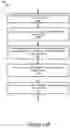 Fig. 19 - Translation lookup and garbage collection optimizations on storage system with paged translation table
