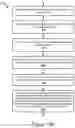 Fig. 20 - Translation lookup and garbage collection optimizations on storage system with paged translation table